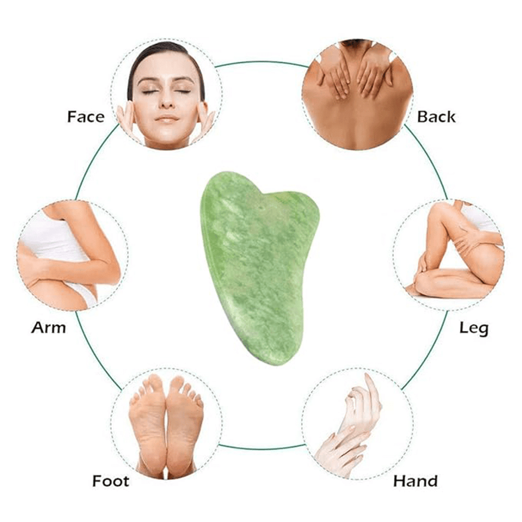 2pcs Natural Jade Stone Scraper, Massager Set, Guasha Scraping Massage Tool Jade Stone Guasha Board, Used for Face, Neck, Arms, Shoulders, Legs Body Care/Boost Radiance of Complexion for Valentine'S Day, Birthday, Christmas Gift