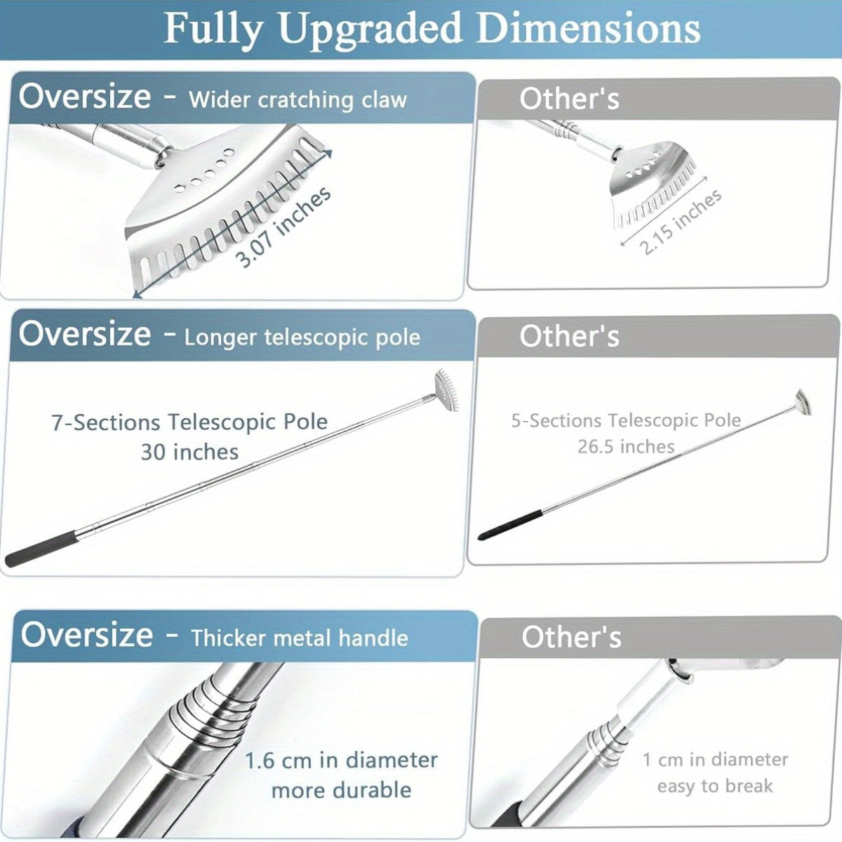 2-Pack Oversized Back Scratcher with Extendable Handle (30") - Heavy-Duty Back Massager Tool with Bear Claw & 15-Teeth Rake, Long Reach Back Scratcher for Adults, Seniors, Couples - Ideal Christmas, Birthday, Housewarming Gift - Stocking Stuffers for Men