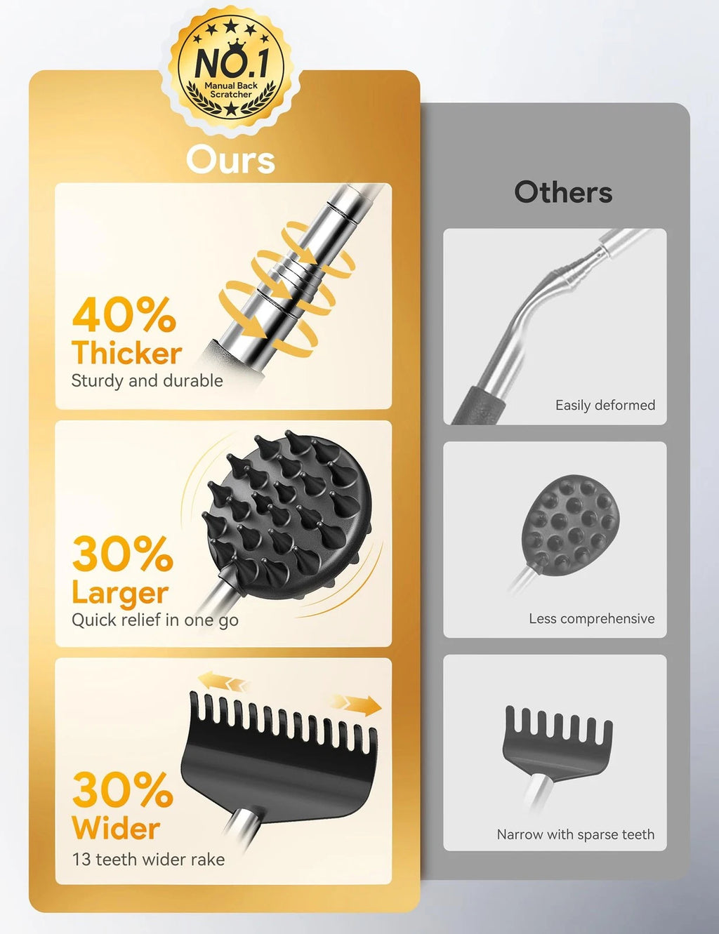 Telescoping Back Scratcher with 4Pcs Detachable Scratching Heads, Fathers Day...