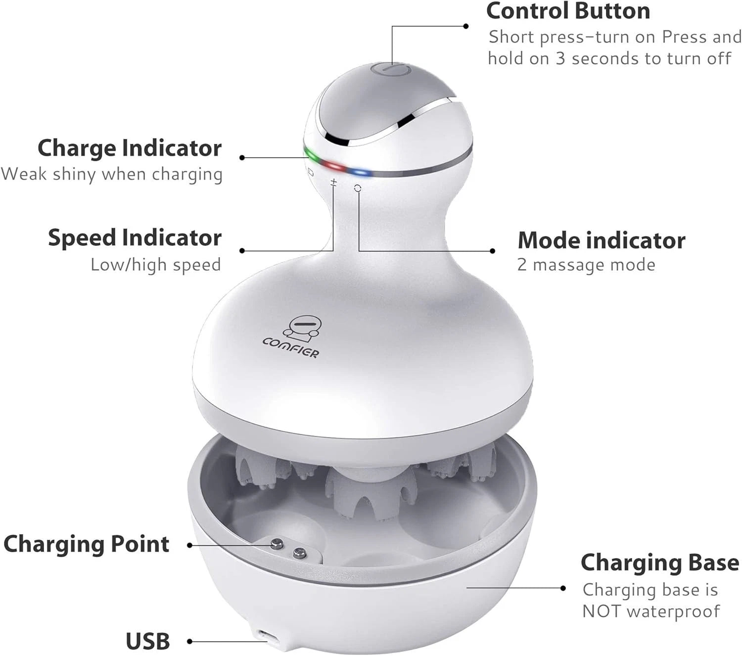 COMFIER Electric Cordless Hair Scalp Massager with Kneading 84 Massage White