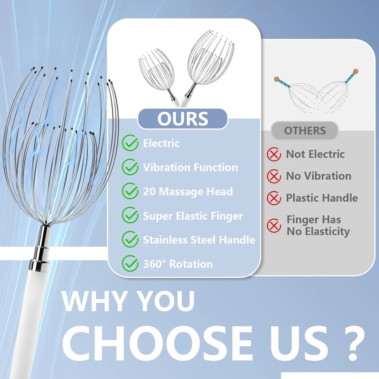 Masajeador Electrico de Cabeza con 20 Dedos de Metal Relajante e Impermeable