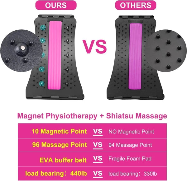 Back Stretcher Multi-Level Back Massager Stretching Device Lumbar Support Device