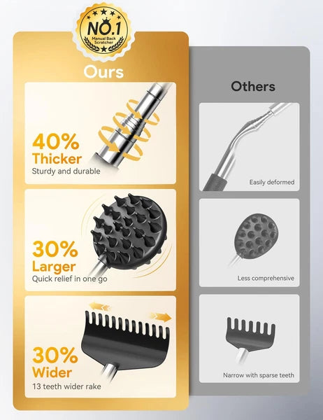 Telescoping Back Scratcher with 4Pcs Detachable Scratching Heads, Fathers Day...